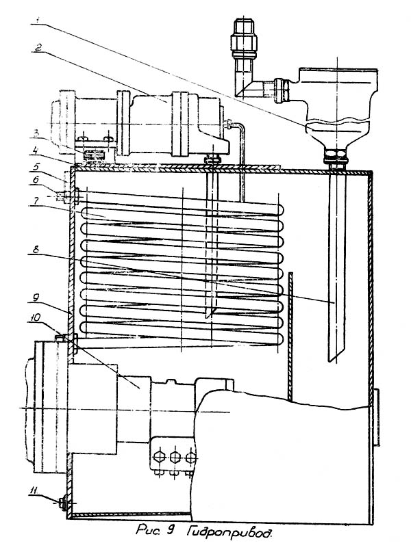 Гідропривід пресса П6324
